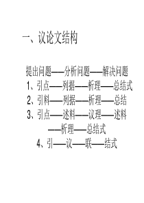 议论文训练