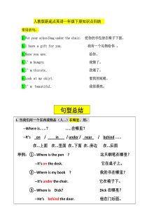 人教版新起点英语一年级下册知识点归纳(最终版)