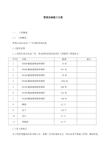 消防管道改造安装施工方案