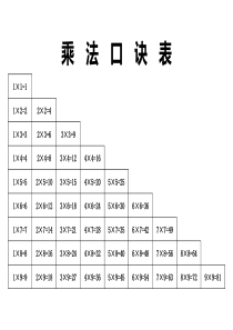 乘法口诀表(打印版)