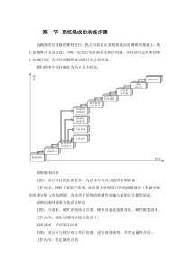 系统集成的实施步骤