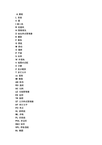 电缆型号识别及CAD快捷键