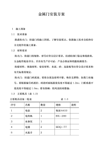 金属门安装方案说明