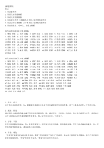 (汉硕)近义词辨析大全