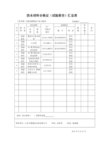 防水材料合格证(试验报告)汇总表