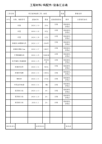 001-工程材料／构配件／设备清单