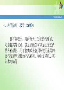 SMD贴片型LED的封装大全