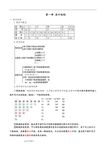 【人版】高中化学选修3知识点总结