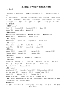 人教版-小学英语六年级下册总复习资料