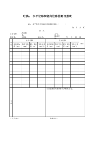 基坑变形监测表格