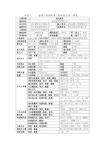 建设工程消防竣工验收统计表(样表)