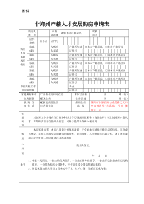 f附件：非郑州户籍人才安居购房申请表