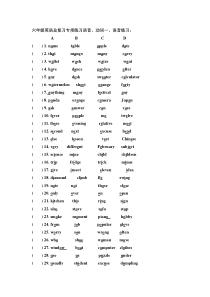 六年级英语总复习-语音、动词及代词专项练习