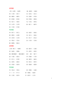 二年级上识字表写字表组词