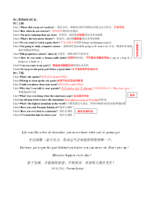 初二英语知识点《汇总》