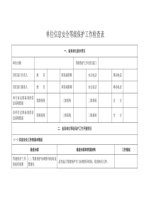 信息安全等级保护工作检查表