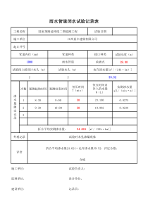 雨水管道闭水试验记录表DN1000