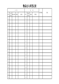 日常用品出入库登记表