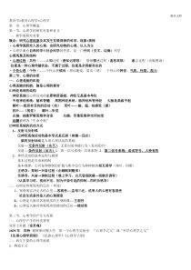 2019心理学知识点汇总