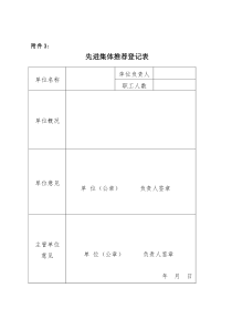 先进职工电子表格