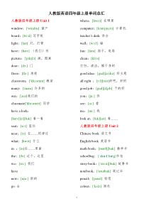 人教版英语四年级上册单词