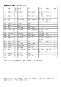 汉密尔顿抑郁焦虑量表