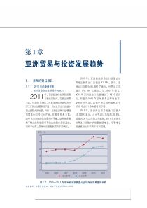 博鳌亚洲论坛亚洲经济体化进程XXXX年度报告第1~2章