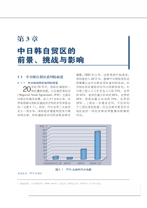 博鳌亚洲论坛亚洲经济体化进程XXXX年度报告第3章