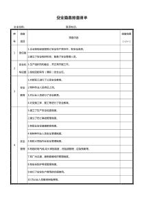 安全隐患排查清单