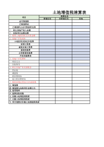 土地增值税测算模板