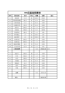 店面基础装修预算单