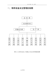 特种设备管理制度手册范本