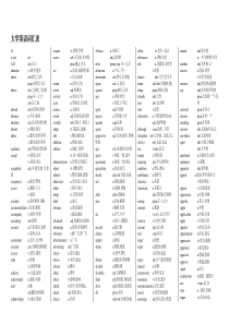 大学英语B级词汇表(打印版)