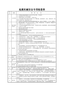 起重机械安全专项检查表