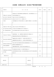 全套安全生产责任制考核表