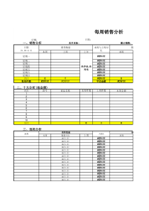 周报表模版