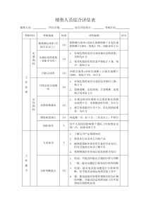 销售人员综合评估表