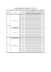 江西省2020年普通高校招生考生填报志愿表样