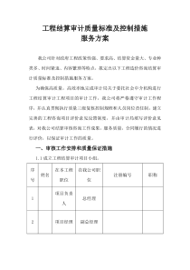 工程结算审计质量标准及控制措施