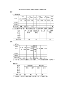 国立成功大学教师年度报告统计表系所统计表