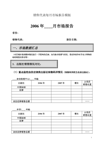 图书出版销售代表每月市场报告模版