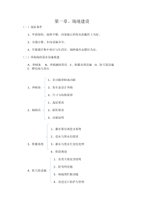 黑斑蛙养殖技术大纲