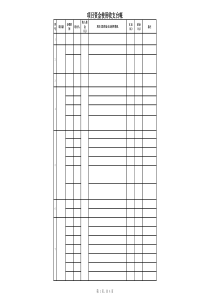 项目财务收支台账