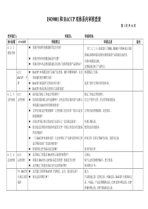 ISO9001和HACCP内审核查表