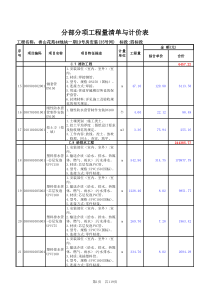 水电消防暖通劳务招标清单报价表(投标报价).