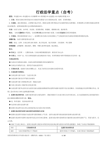 自考行政法学复习重点-20160418