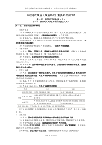 军校考试政治知识点归纳