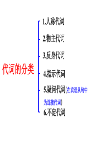 初中英语代词资料