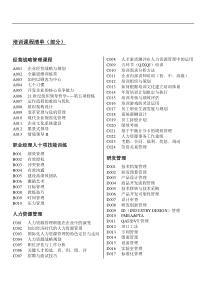 通用培训课程分类清单