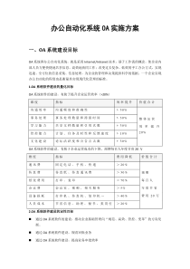 办公自动化OA系统实施方案